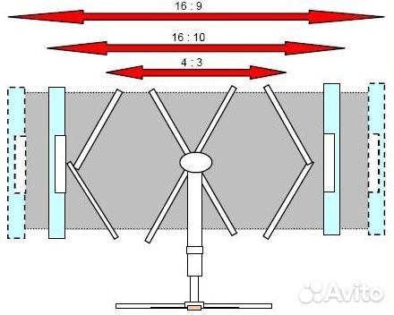 Экраны для проектора Epson (Япония)
