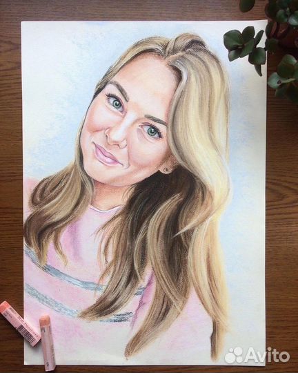 Нарисую портрет или шарж на заказ по фото