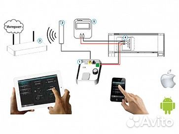 Toshiba TO-RC-wifi-1 Управление кондиционером по