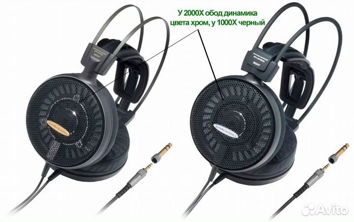 Наушники Audio-Technica ATH-AD2000X