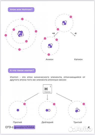 Репетитор по химии и биологии егэ