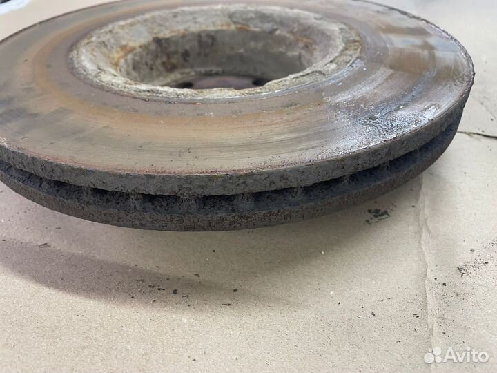 Тормозные диски