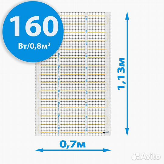 Углеродный теплый пол рим (RIM) под керамогранит
