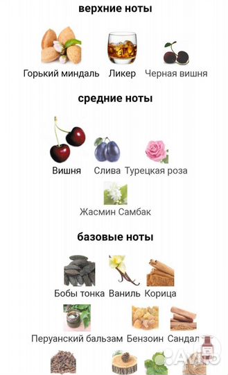 Парфюмерная вода женская