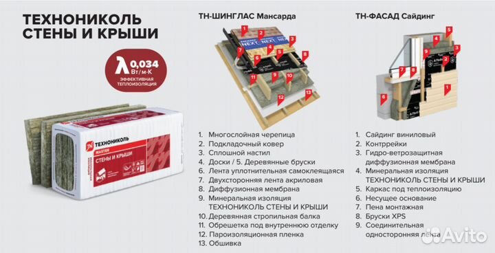 Утеплитель рулонный 150 мм