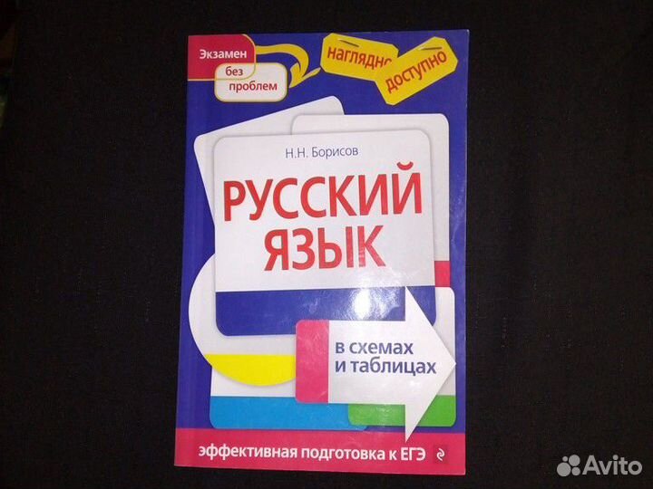 Подготовка к егэ по русскому языку