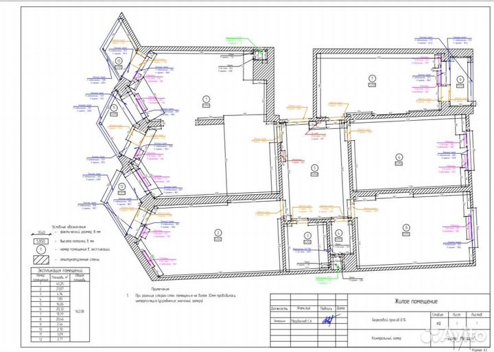 Обмер (замер) помещения/квартиры/дома