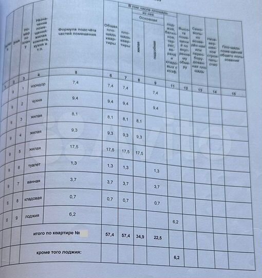 3-к. квартира, 57,4 м², 9/14 эт.