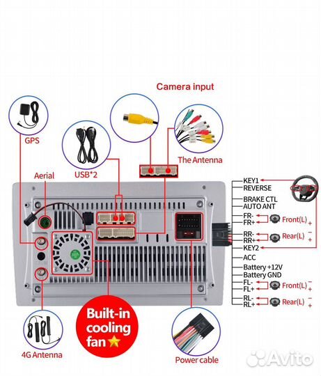 Магнитола passat b6/b7