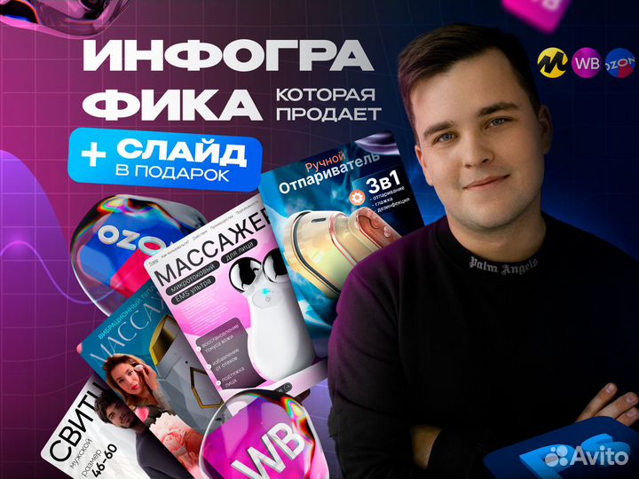 Инфографика для маркетплейсов удаленно