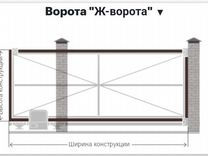 Откатные ворота