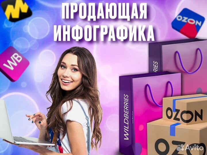 Инфографика для маркетплейсов Ozon Wildberries