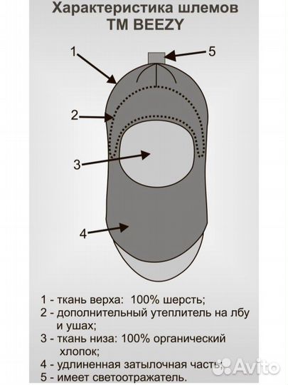 Новая зимняя Шапка шлем Beezy 2 kivat 50-53
