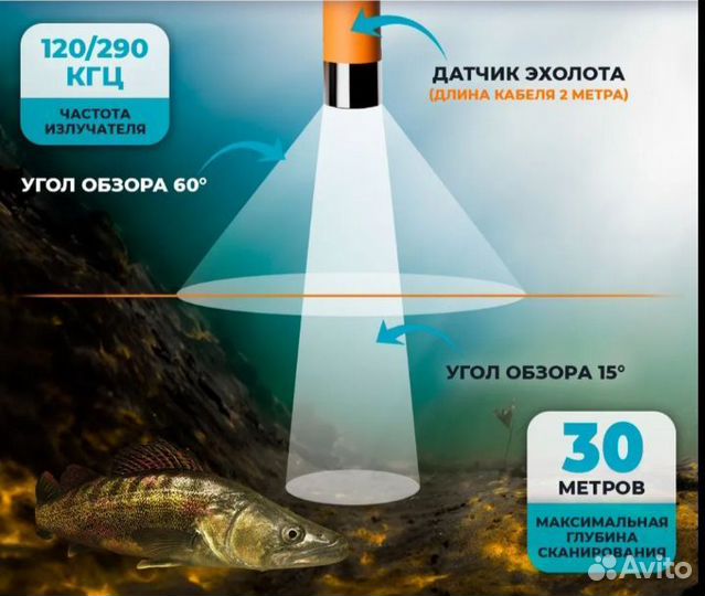 Эхолот calypso Продажа