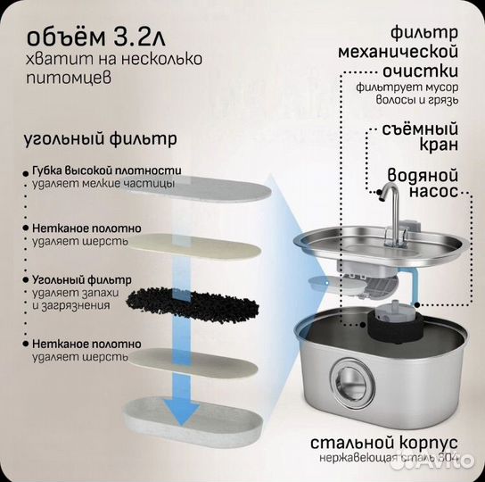 Автопоилка фонтанчик для животных