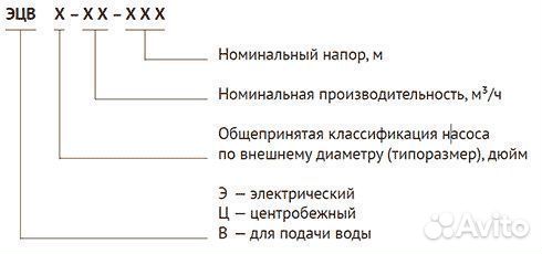 Насос погружной скважинный Unipump Эцв 6-36-78