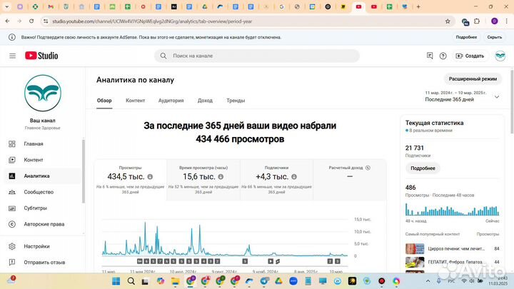 Онлайн аптеки, эко система, форумы, соц сети