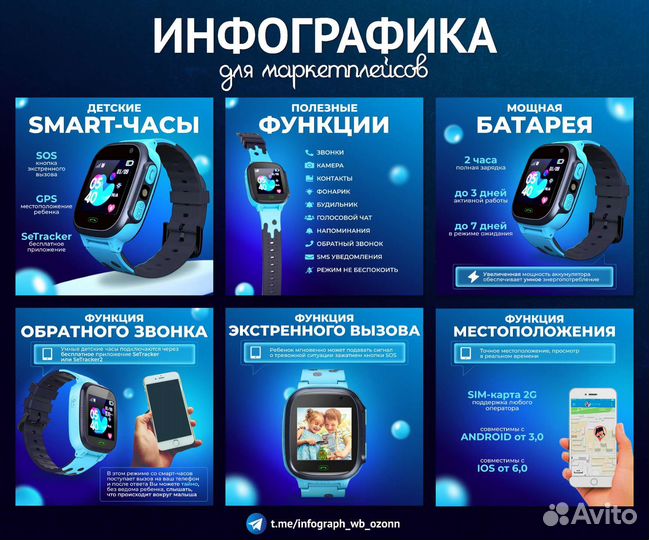 Инфографика для маркетплейсов