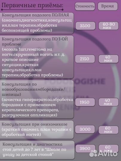 Подолог Пятигорск