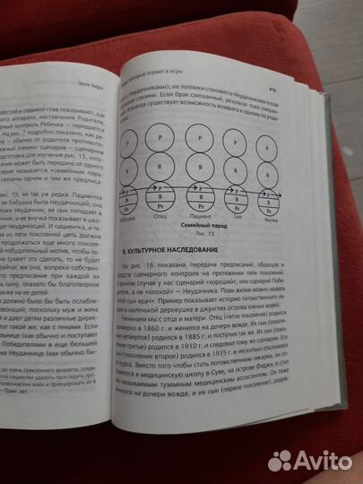 Эрик Берн. Игры, в которые играют люди