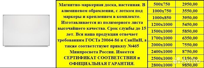 Маркерная Меловая Доска