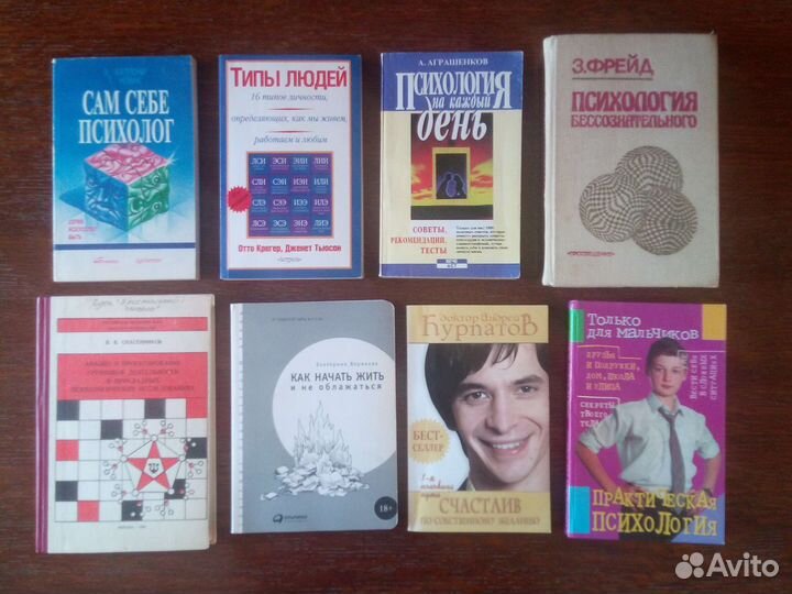 Бизнес Психология Мотивация