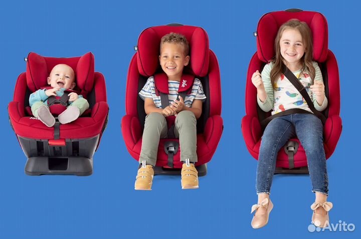 Детское кресло joie с Изофикс