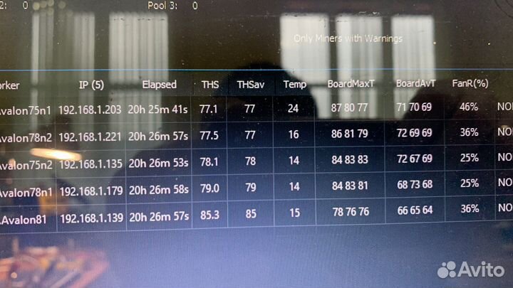 Ремонт асиков Avalon 1066 1166 1246