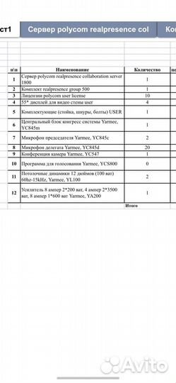 Вкс система Polycom 1800