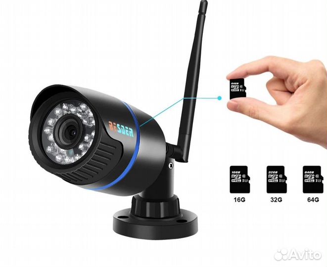 Комплект видеонаблюдения full HD