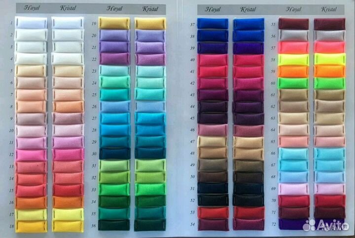 Фатин Ш-3м. Еврофатин мягкий в наличии