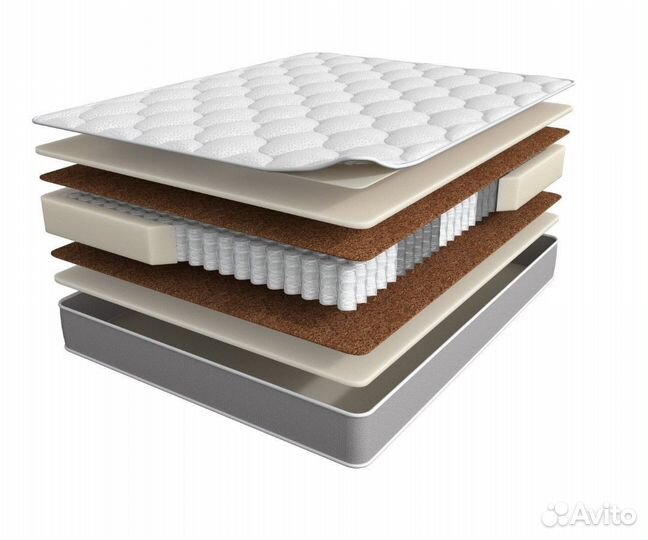 Матрас Doma by Askona profit Pocket 5 zones Размер
