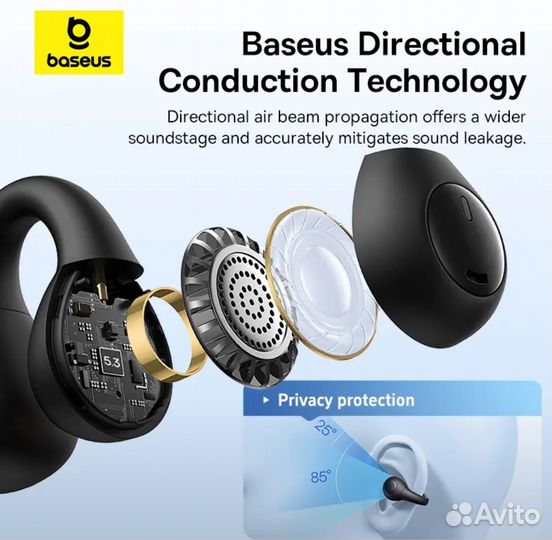 Беспроводные наушники Baseus AS01 ENC