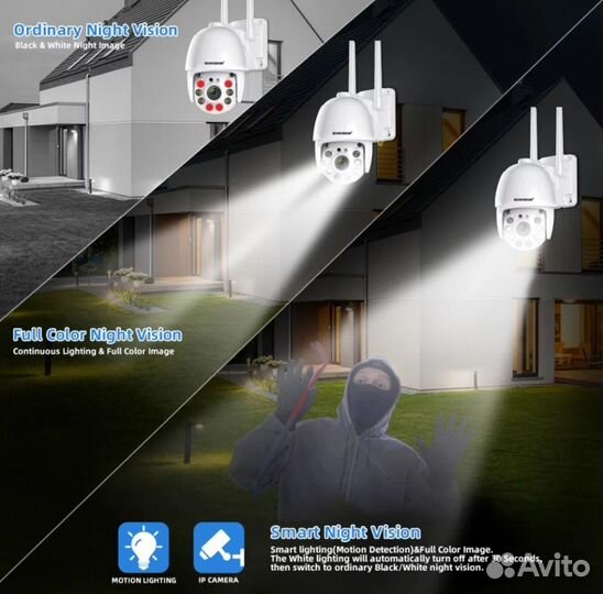 Камера видеонаблюдения wifi Boavision