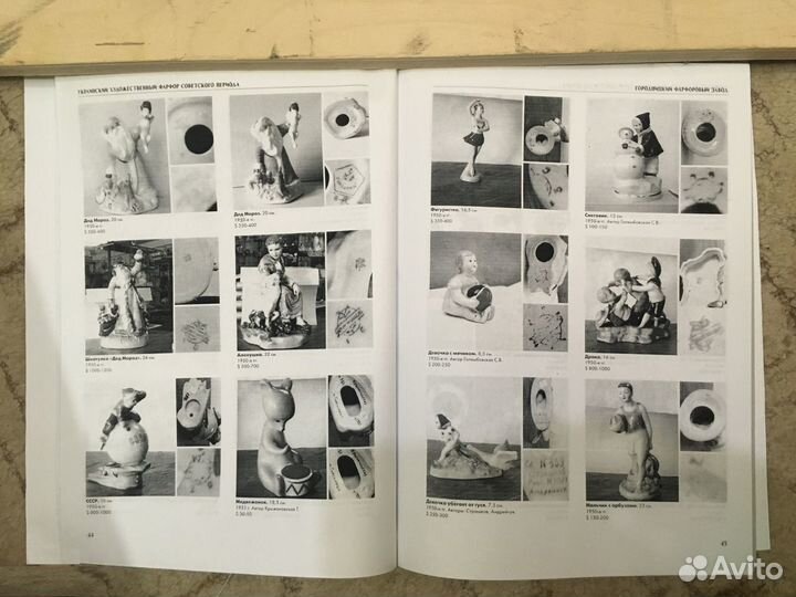 Украинский художественный фарфор Советского период