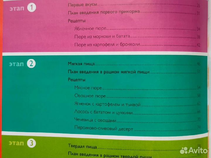 Philips Avent пароварка-блендер 2 в 1