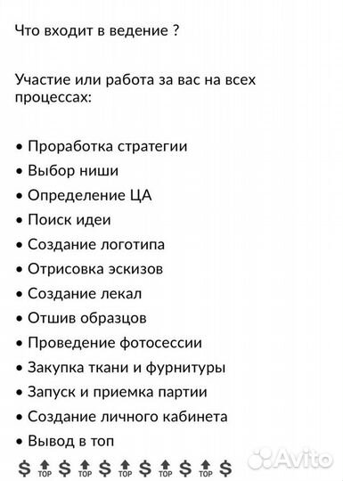 Консультации по созданию модного бренда