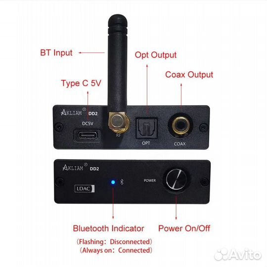 Аудио транспорт Bluetooth 5.1 с ldac