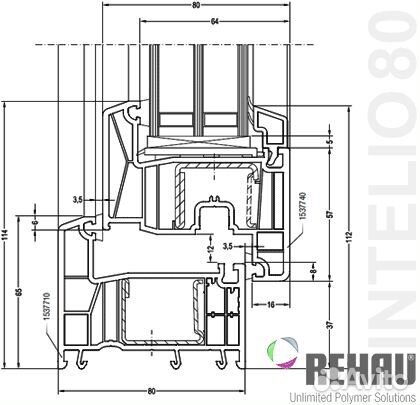 Дверные системы Rehau 80 мм