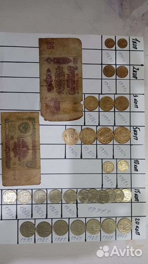 Монеты СССР