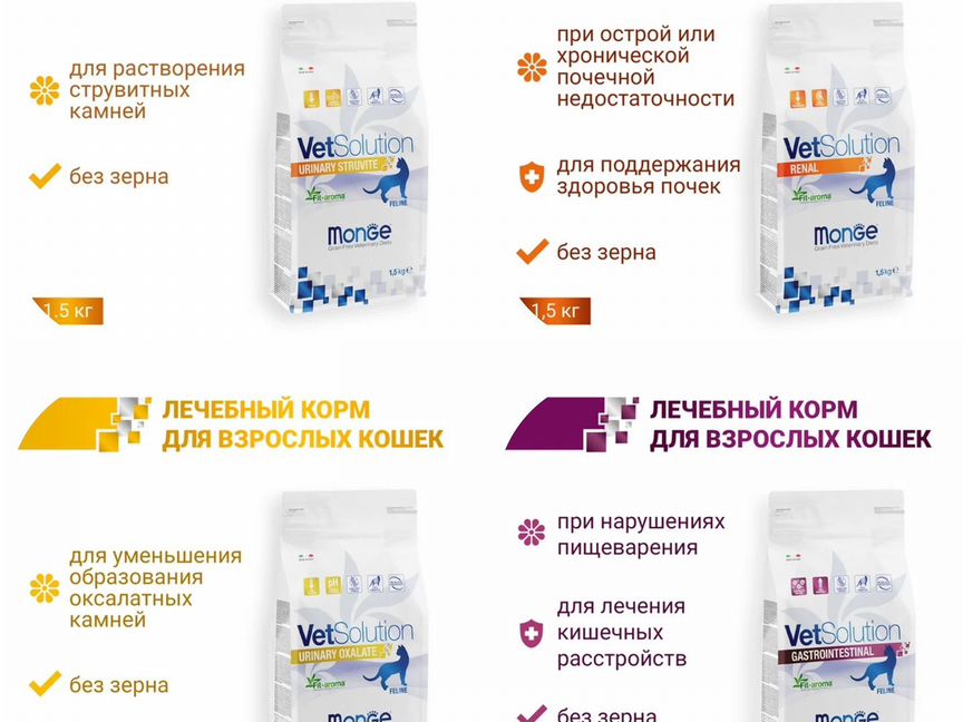 Лечебный корм Monge VetSolution Cat 1,5 кг