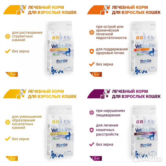 Лечебный корм Monge VetSolution Cat 1,5 кг