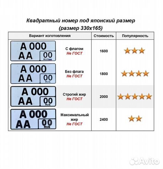 Изготовление дубликат гос номер Вяземский