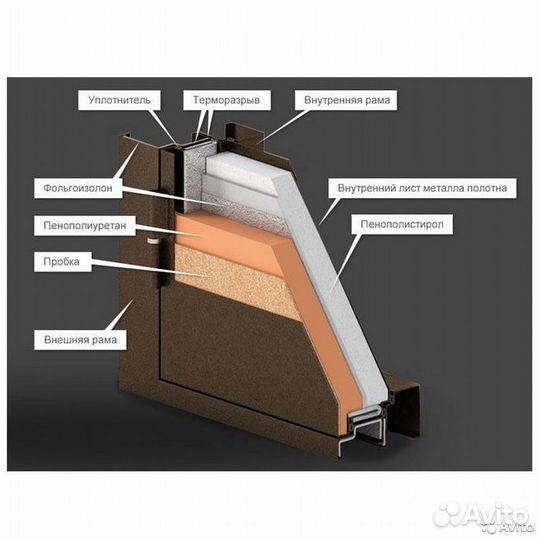 Входные двери с терморазрывом Сибирь трио медь