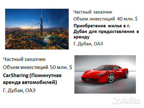 Бизнес план. Финансовая модель. Грантрайтер