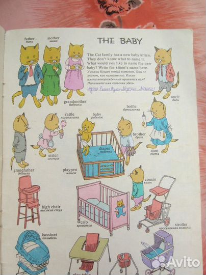 Н.К. Рязанова. М.В. Смолина. Времена английского