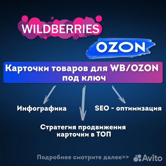 Карточка товара wildberries/ozon под ключ