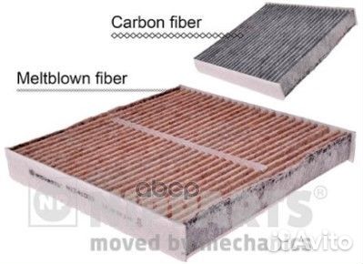 N1341033 nipparts Фильтр салона угольный