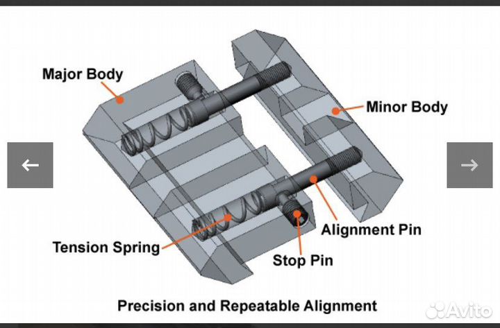 Переходник с Ласт. Хвост на Weaver/Picatinny