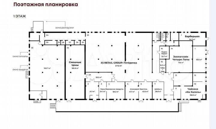 Готовый аренд. бизнес Сетевая аптека 60 м от метро
